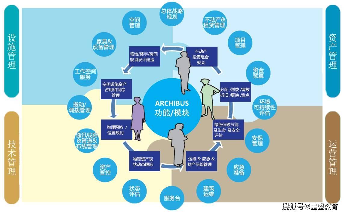 重慶it運維外包怎么樣_路燈設施運維外包方案_pc運維外包