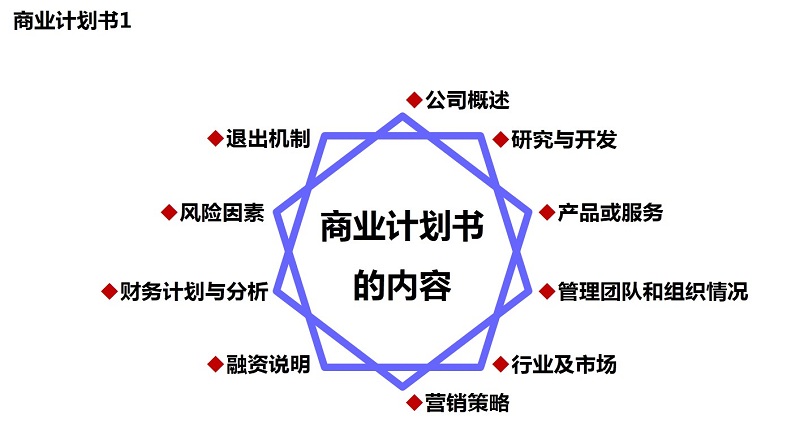 it技能外包_公司it外包_it外包維護方案