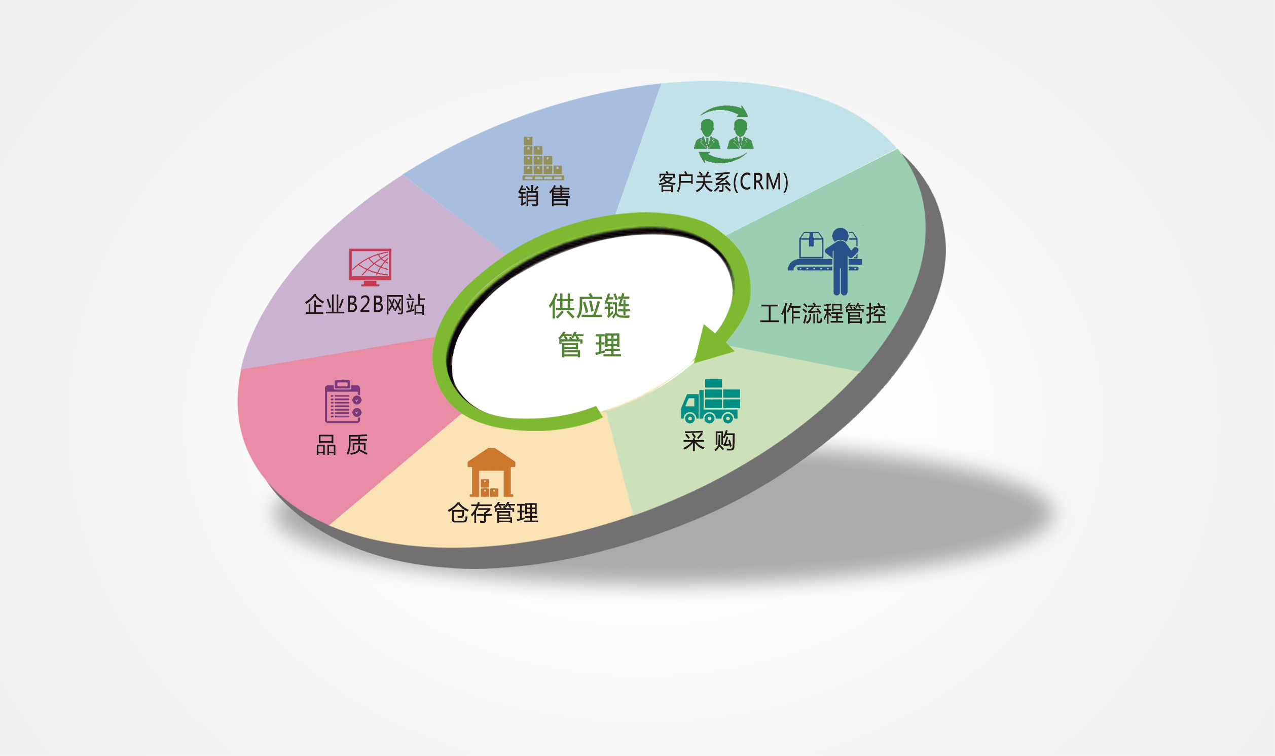 it技術公司_最新it技術_it認證培訓之路與技術學習方法