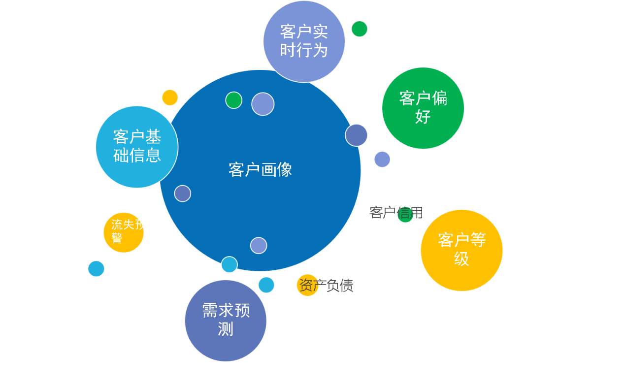 最新it技術_it技術公司_it認證培訓之路與技術學習方法