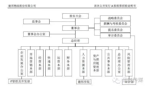 it外包_it外包_it維護外包