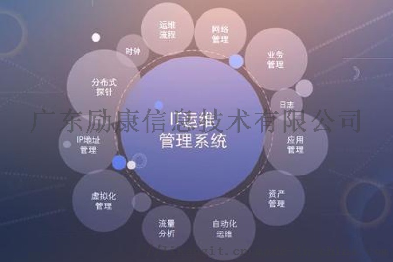 服務器運維外包_外包華潤做運維_it運維外包公司
