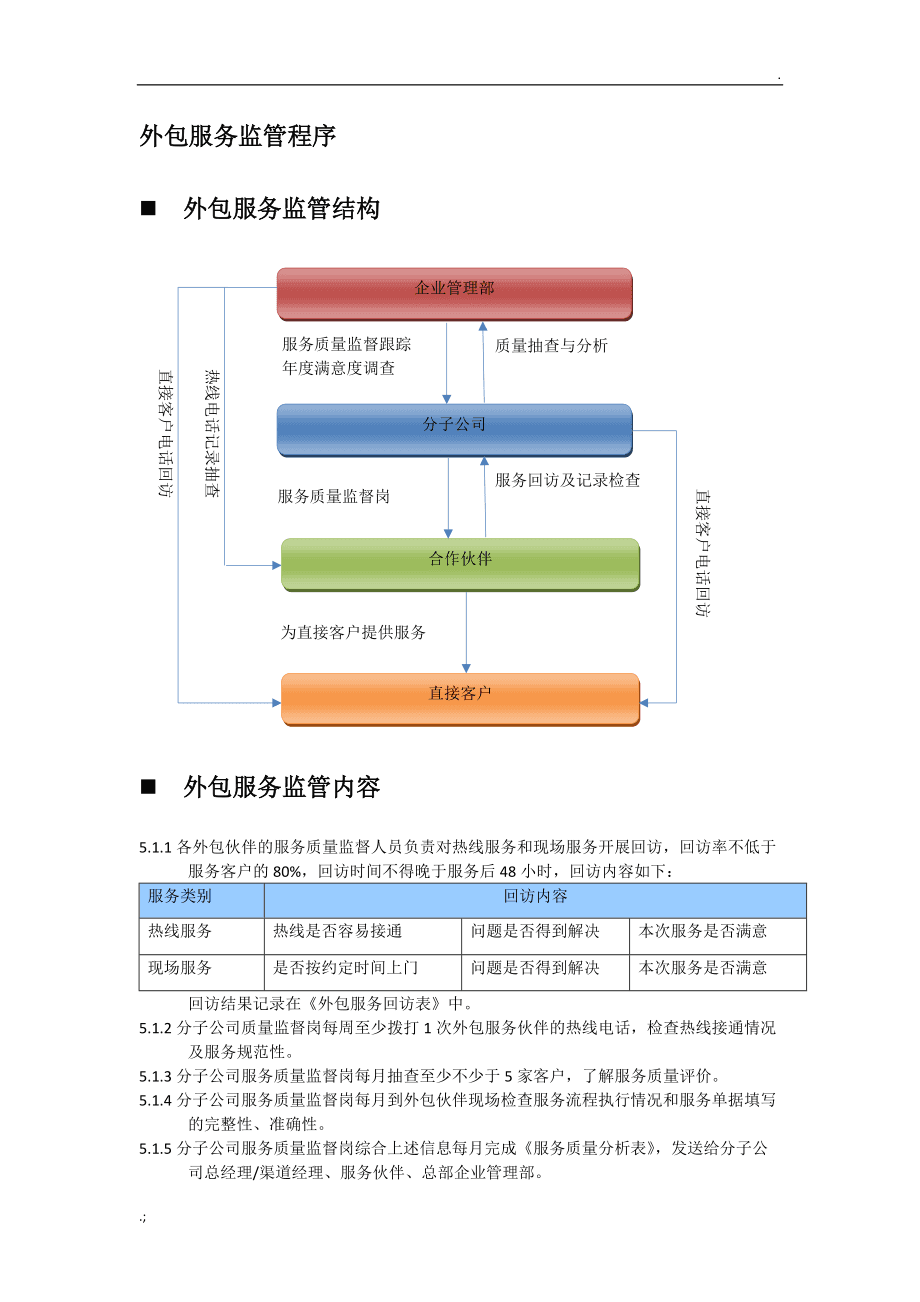 it外包運維 收費標(biāo)準(zhǔn)_青島it外包運維服務(wù)_服務(wù)器運維外包