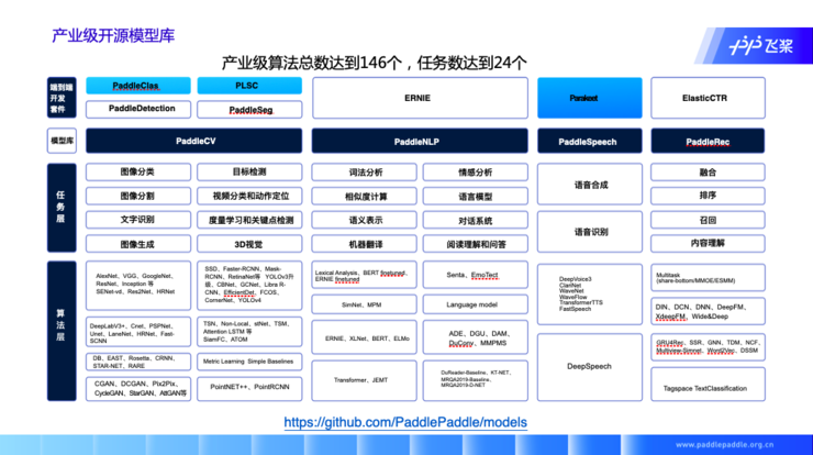 it服務(wù)工程師證書_it技能服務(wù)_it服務(wù)確認單