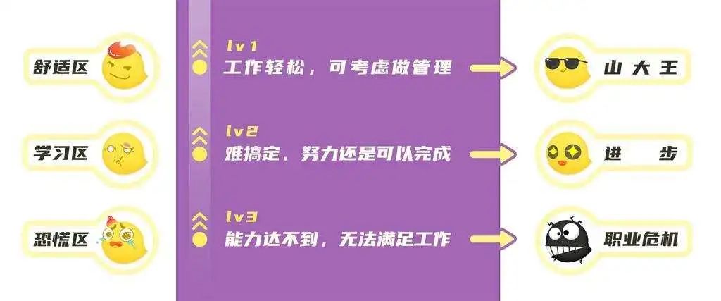 “游戲美術外包，真的就低人一等嗎？”