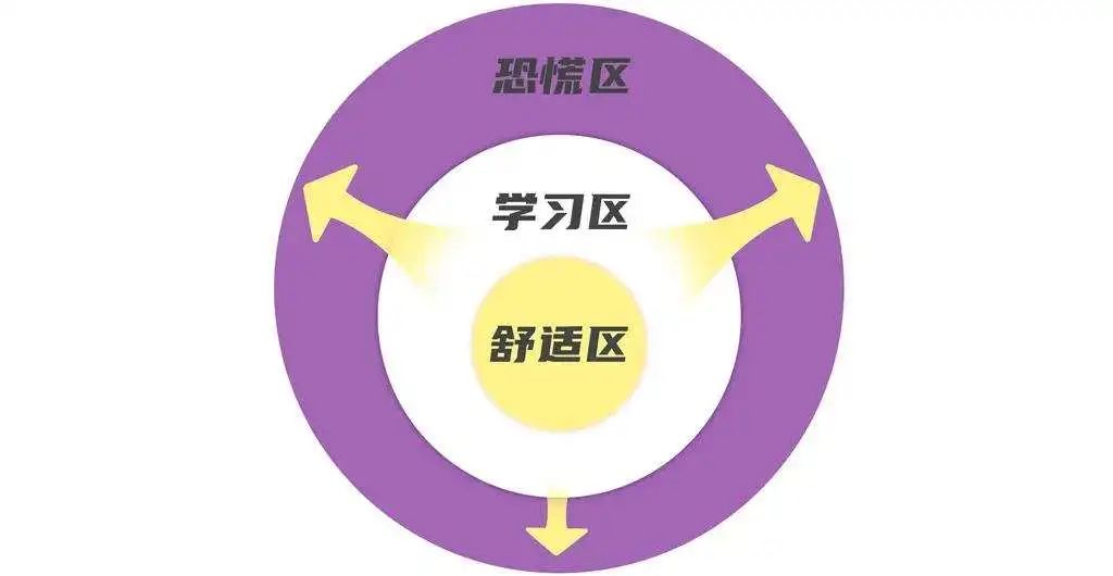 “游戲美術外包，真的就低人一等嗎？”
