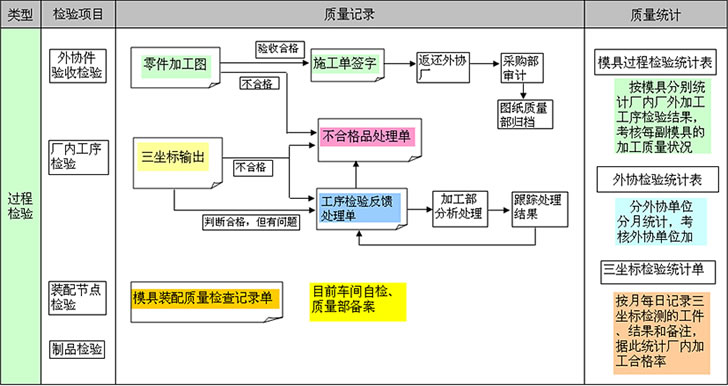 it外包_it運(yùn)維 it服務(wù)_it外包服務(wù)