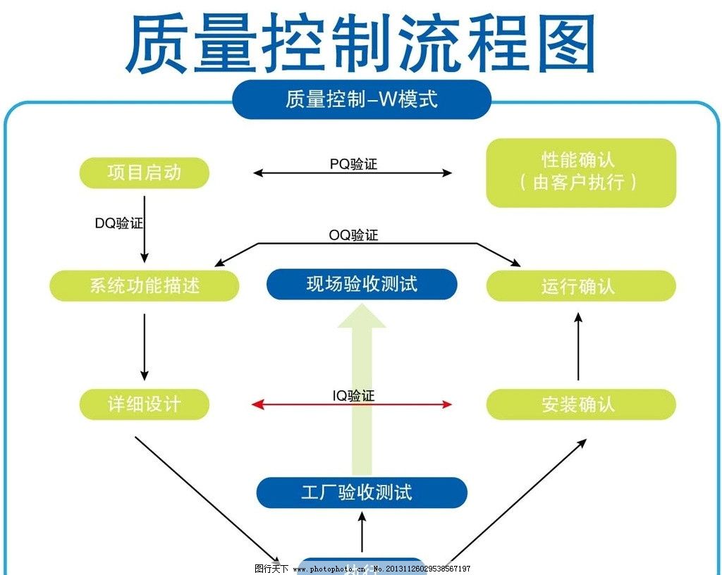 it外包服務(wù)_it外包_it運(yùn)維 it服務(wù)