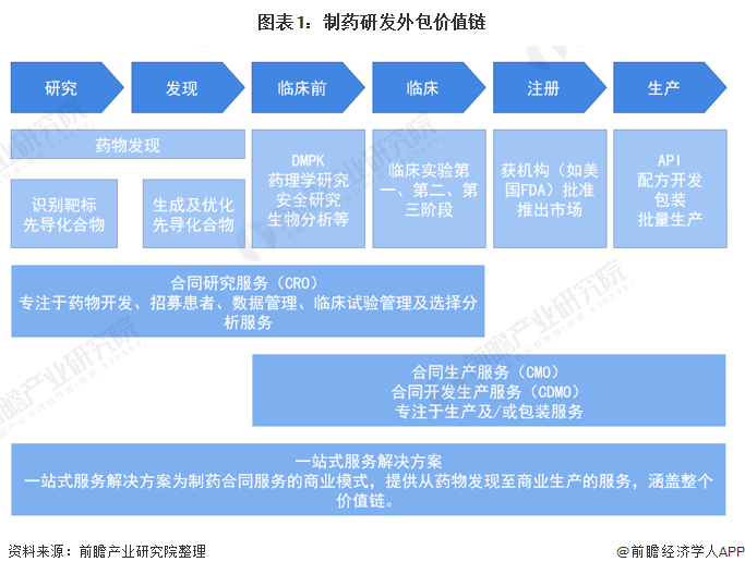 上海it外包_it技術(shù)外包_北京it外包服務(wù)公司選北京信誠xcitbm便宜