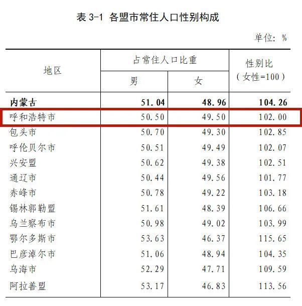 迅捷數據恢復軟件能恢復微信記錄_武漢數據恢復_oracle數據庫恢復刪除的數據