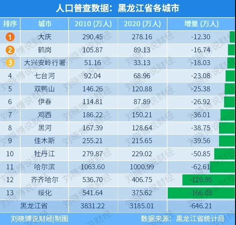 迅捷數據恢復軟件能恢復微信記錄_武漢數據恢復_oracle數據庫恢復刪除的數據