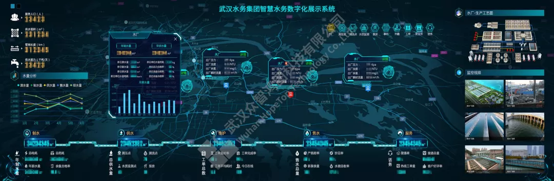 項(xiàng)目案例丨眾智鴻圖助力武漢水務(wù)集團(tuán)客戶(hù)服務(wù)平臺(tái)建設(shè)