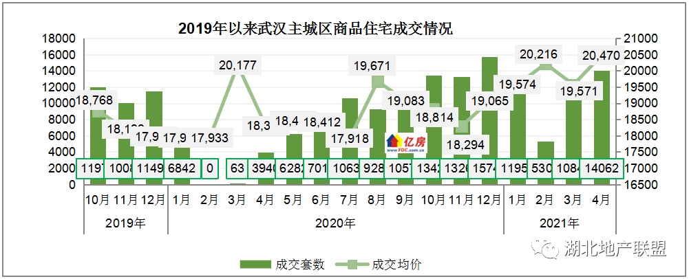 數據被覆蓋怎么恢復_如何恢復u盤數據_武漢數據恢復