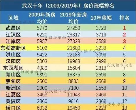 武漢數據恢復_數據被覆蓋怎么恢復_如何恢復u盤數據