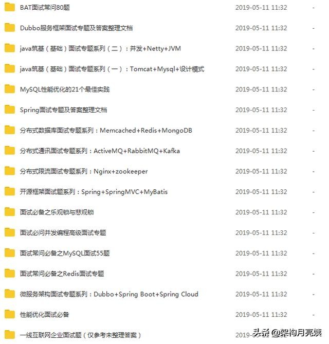 面試了阿里，滴滴，網易，螞蟻，最終有幸去了網易【面試題分享】