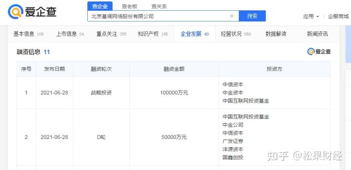 it運(yùn)維新技術(shù)_it技術(shù)支持和運(yùn)維有區(qū)別嗎_it運(yùn)維技術(shù)