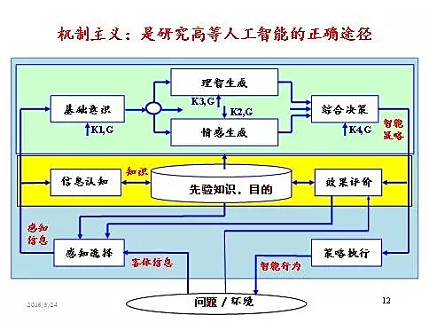 it技術(shù)人員_it人員 職業(yè)化行為_(kāi)it人員述職報(bào)告范文