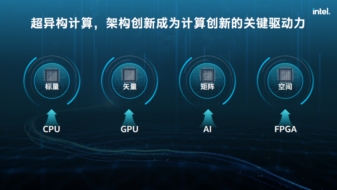 it信息運(yùn)維_it運(yùn)維_it專業(yè)linux系統(tǒng)網(wǎng)絡(luò)運(yùn)維講師個(gè)人介紹