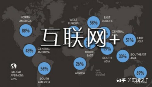 it人員工作總結_it人員工作職責_it技術人員