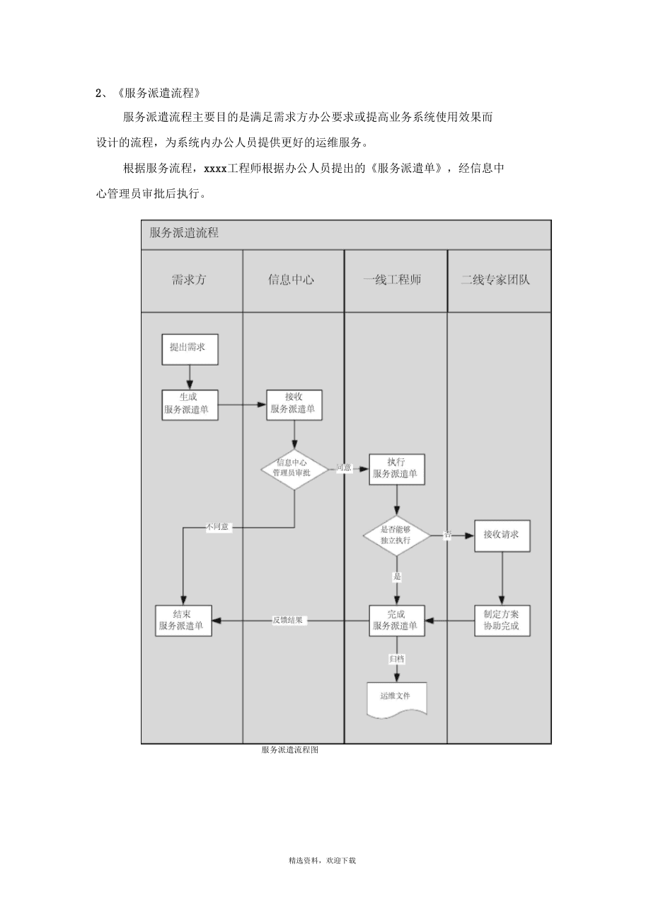 現(xiàn)代化工程項(xiàng)目的運(yùn)維服務(wù)模式_服務(wù)器運(yùn)維_運(yùn)維服務(wù)口號(hào)大全