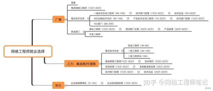 it技術(shù)_it技術(shù)工程師_瀝青路面冷再生技術(shù)在路面大中修工程中的應(yīng)用技術(shù)