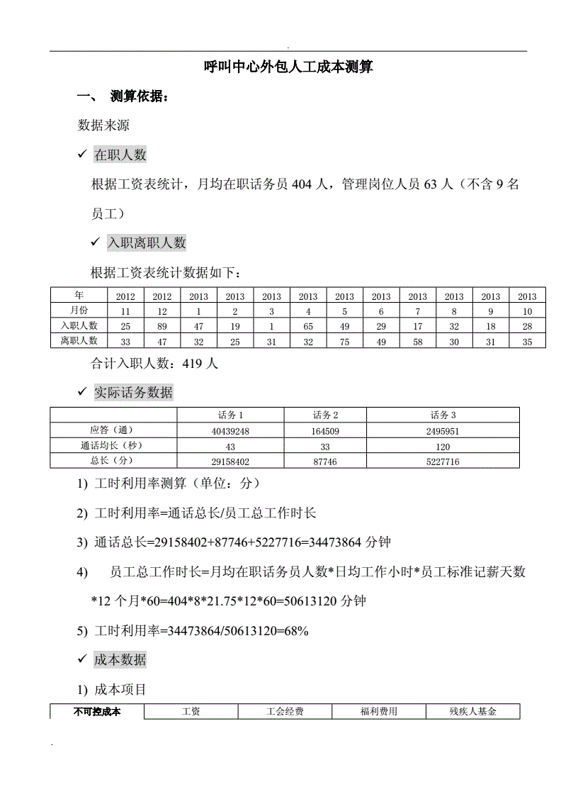 it外包服務公司_it技能外包_上海it外包