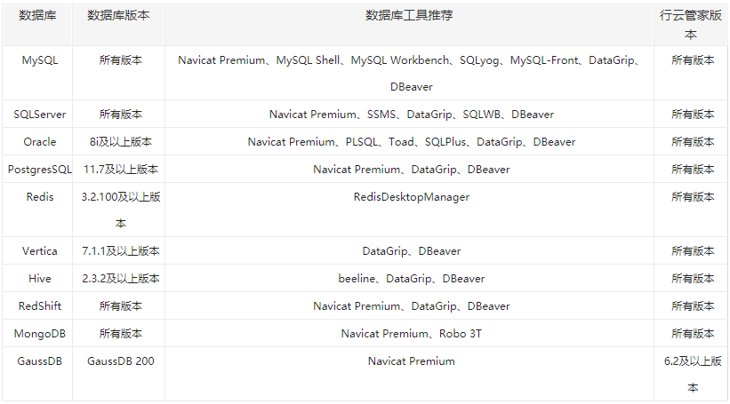 中國it運維管理行業經營模式研究與投資預測分析報告_it運維管理_it運維技術
