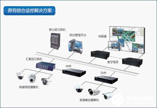 linux服務器運維外包_服務器運維外包_外包華潤做運維
