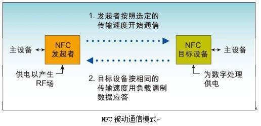 it技術公司_it技術負責人崗位職責_it技術團隊工作氛圍