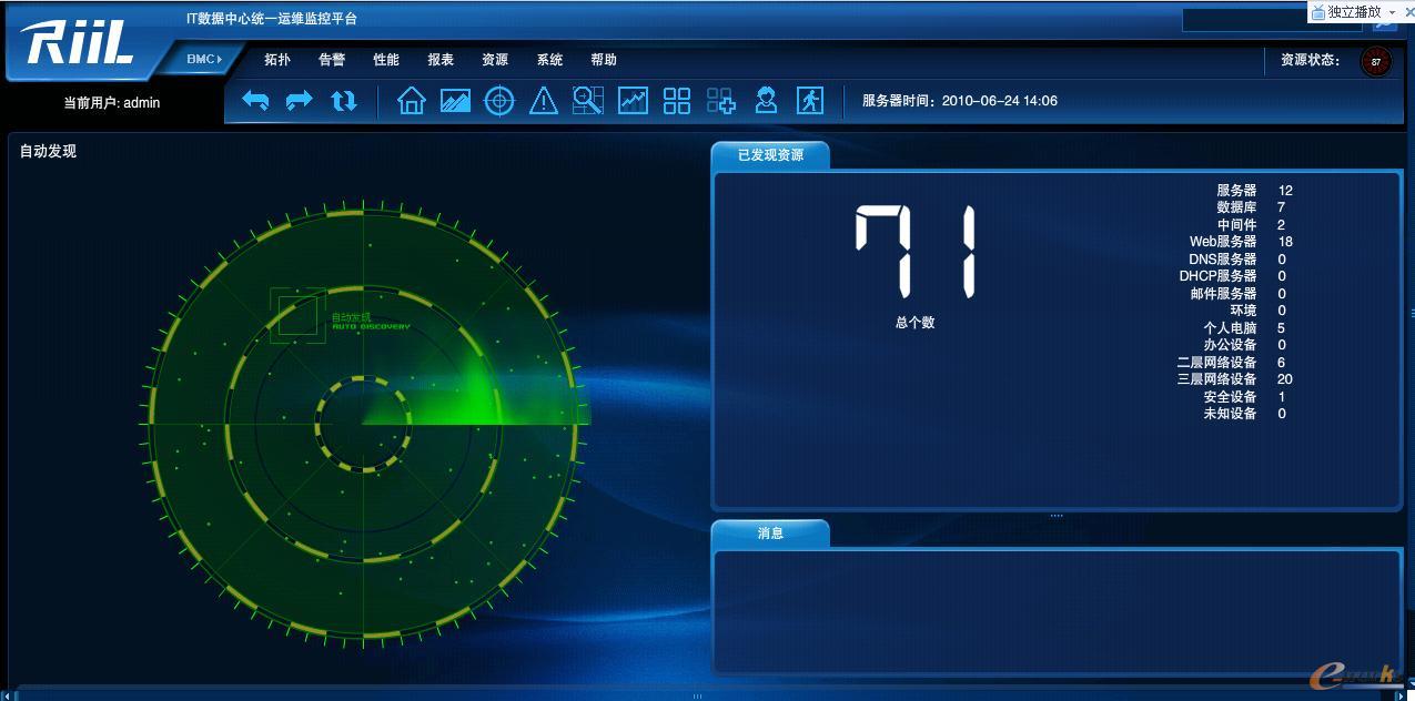 RIIL-IMC實時化基礎架構管理中心