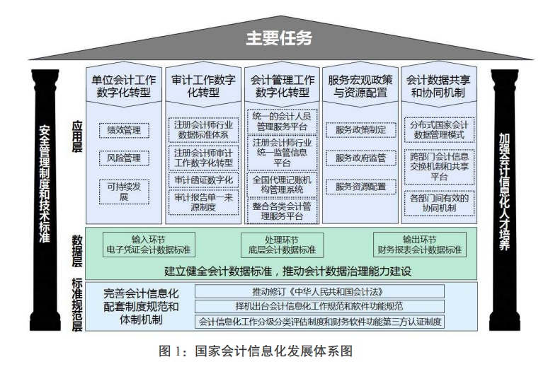 it人員 職業化行為_it技術人員_其他行業會有it人員么