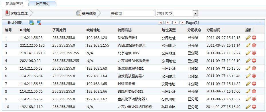 運維服務管理體系建設_it運維服務管理體系_服務器運維技術