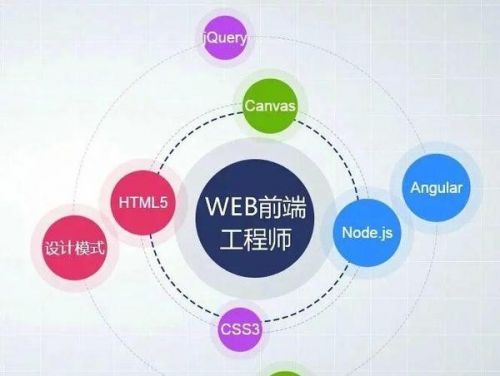 it人員是什么_it技術人員_it人員工作交接