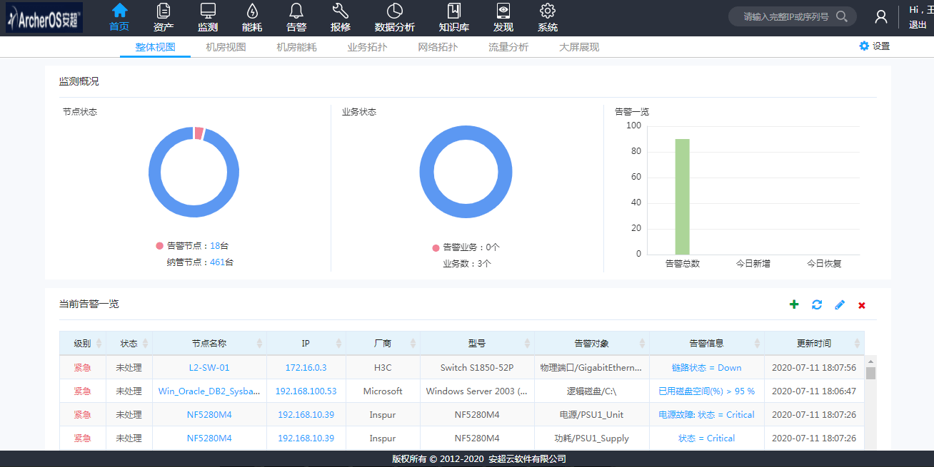 it運維外包_linux服務器運維外包_it外包運維 收費標準
