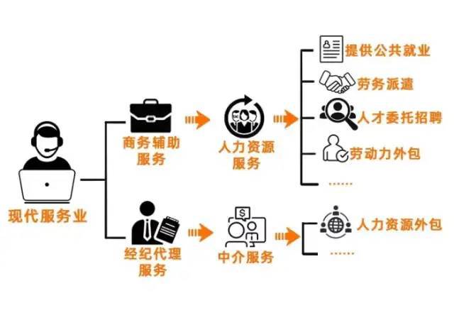 北京it外包服務公司選北京信誠xcitbm便宜_it外包服務合同模板.企業(yè)it服務合同_it外包服務