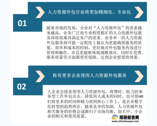 it維護(hù)外包公司哪家好_北京it外包_it外包