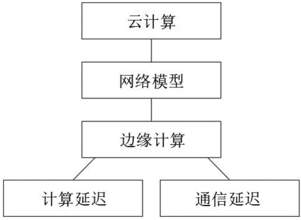 it運維外包 排行_阿里外包運維_服務器運維外包