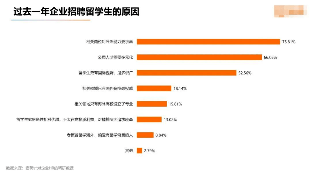 it技能外包_北京it外包公司有哪些_it外包公司