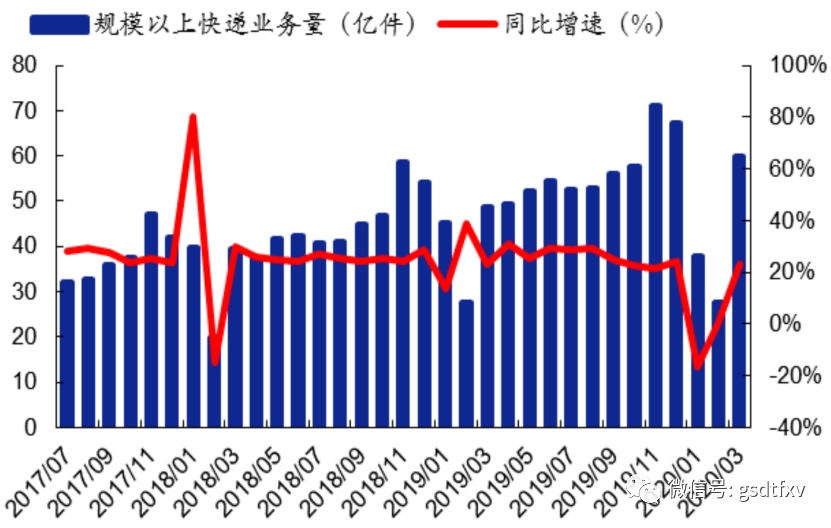 科藍公司是外包公司嗎_pc外包公司_乙方公司是外包公司嗎