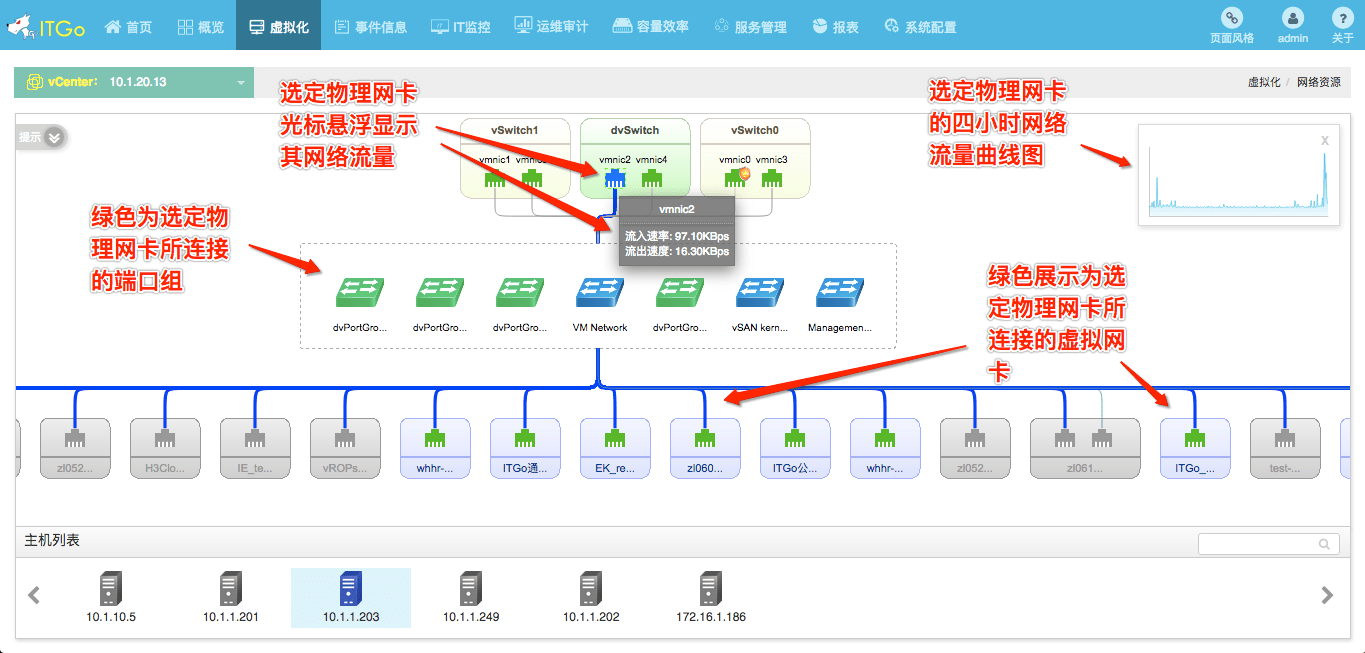移動it運維_it運維_it專業(yè)linux系統(tǒng)網(wǎng)絡(luò)運維講師個人介紹