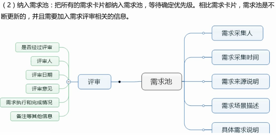 it技術文檔模板_it技術負責人崗位職責_it技術公司