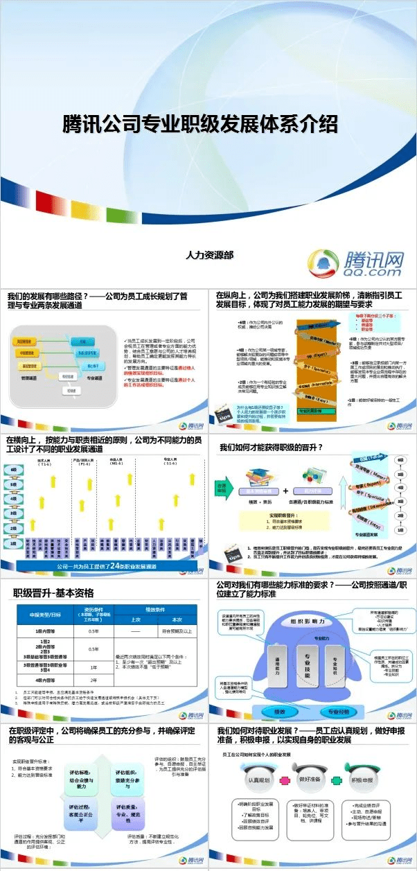 it項(xiàng)目技術(shù)方案_it技術(shù)工程師_it技術(shù)團(tuán)隊(duì)工作氛圍