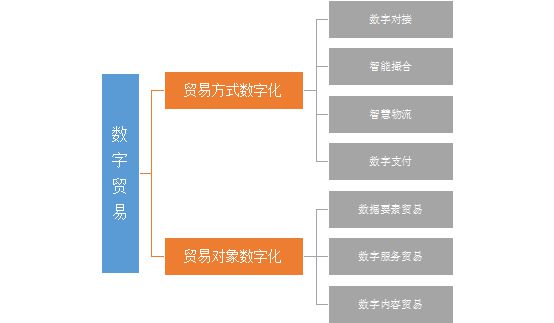 服務器運維技術_信息安全運維服務_it運維服務