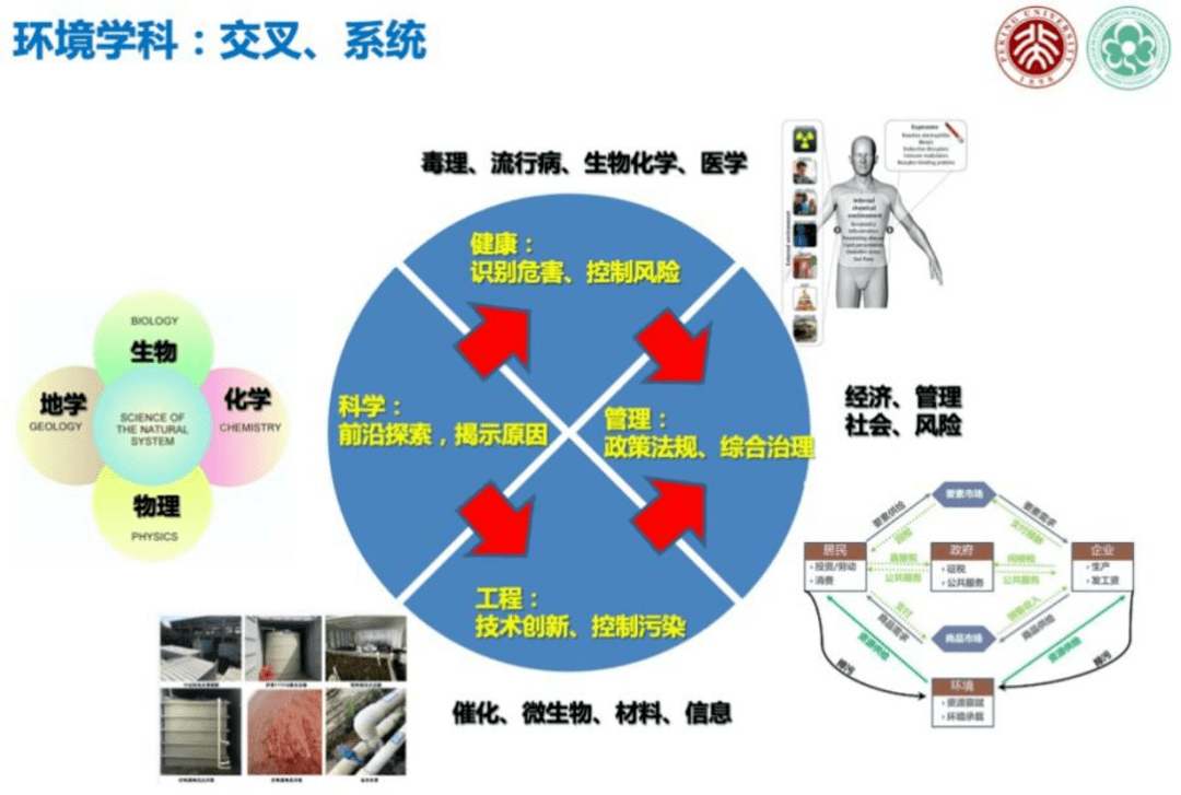 it人員是什么_it技術(shù)人員_it外包人員管理辦法