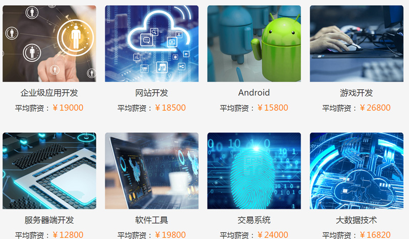 it技術人員_it外包人員管理辦法_it人員 職業化行為