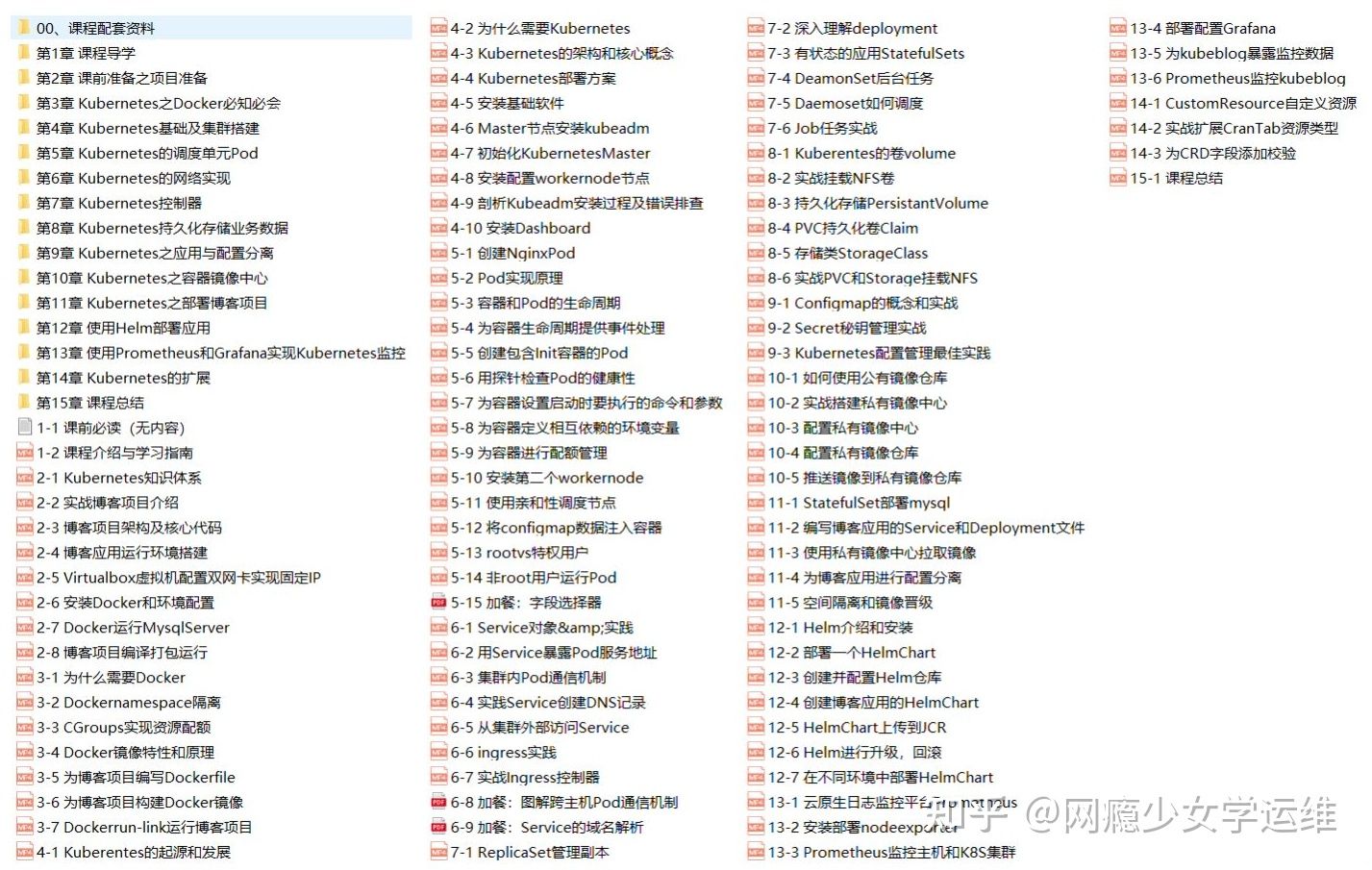 it運維技術(shù)_it運維_it 運維 管理