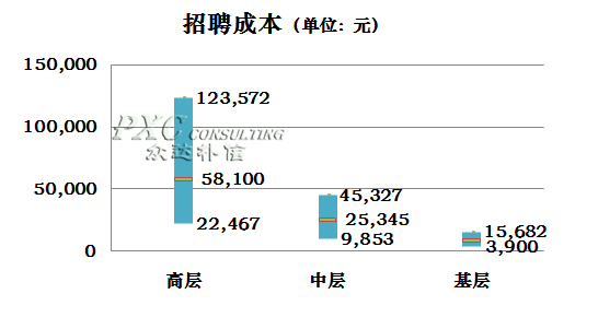 it外包服務_天津it外包網絡維護_廣州it外包