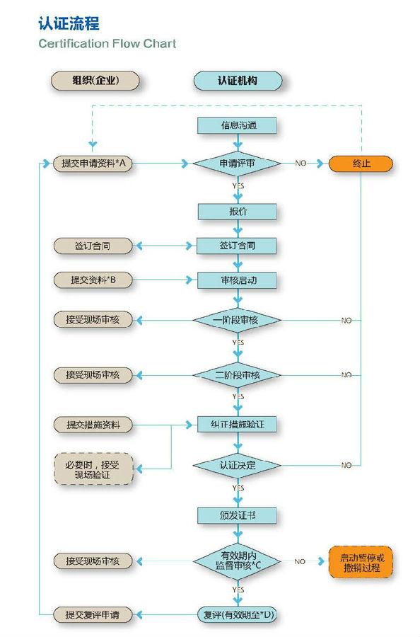 華勝天成中國(guó)it服務(wù)峰會(huì)_it服務(wù)_it服務(wù)