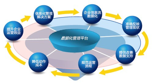 it姐妹技術(shù)論壇_it項(xiàng)目技術(shù)方案_it技術(shù)