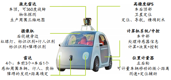 it技術(shù)英文網(wǎng)站_it技術(shù)公司_it技術(shù)團(tuán)隊(duì)工作氛圍